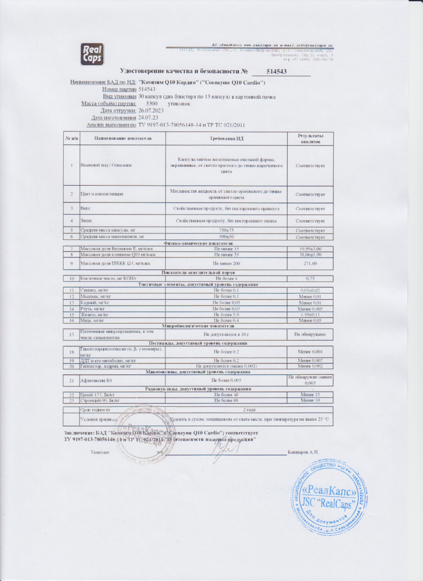 Паспорт №072023
